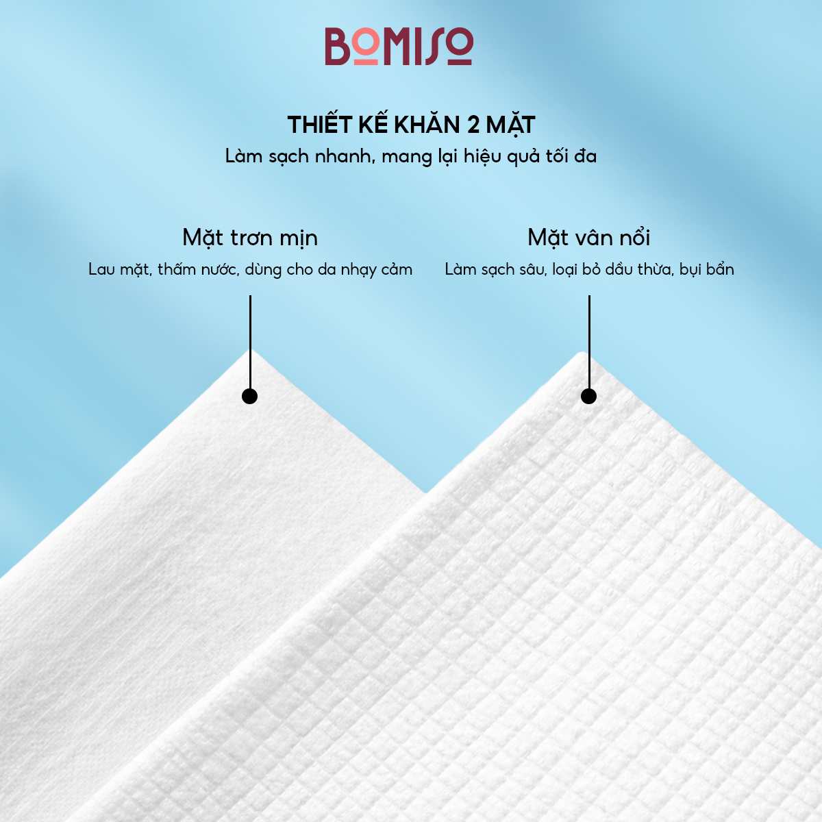 Khăn lau mặt dùng 1 lần hữu cơ size lớn 25x30cm, khăn mặt khô sợi tự nhiên BOMISO