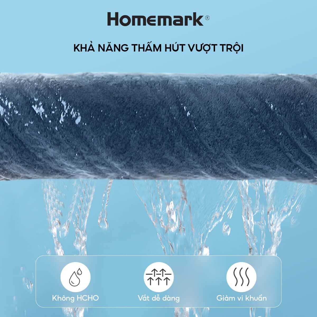 Khăn Tắm Cotton Pakistan Cao Cấp Homemark Dày Mềm, Không Phai Màu, Thấm Hút Tốt